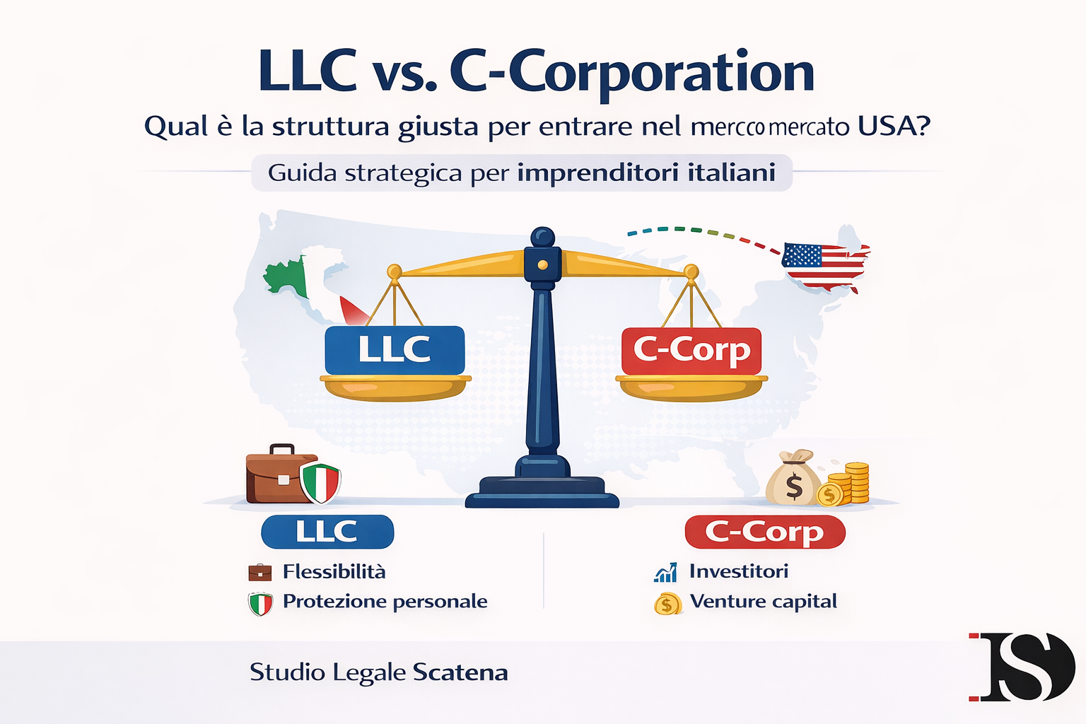 LLC vs. C-Corporation: Guida Strategica Completa per l'Imprenditore Italiano che Entra nel Mercato USA